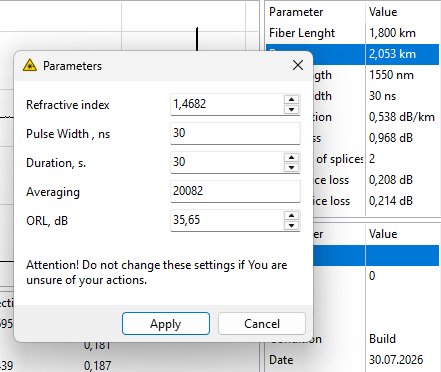 MeasureParams
